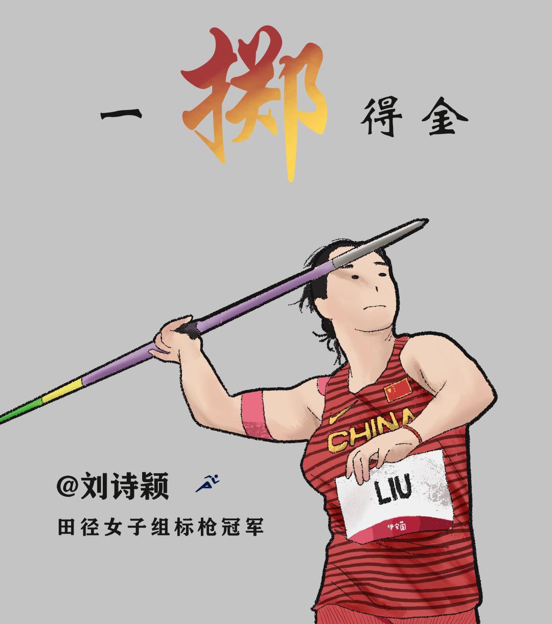 记录夺金时刻中国奥运冠军图鉴