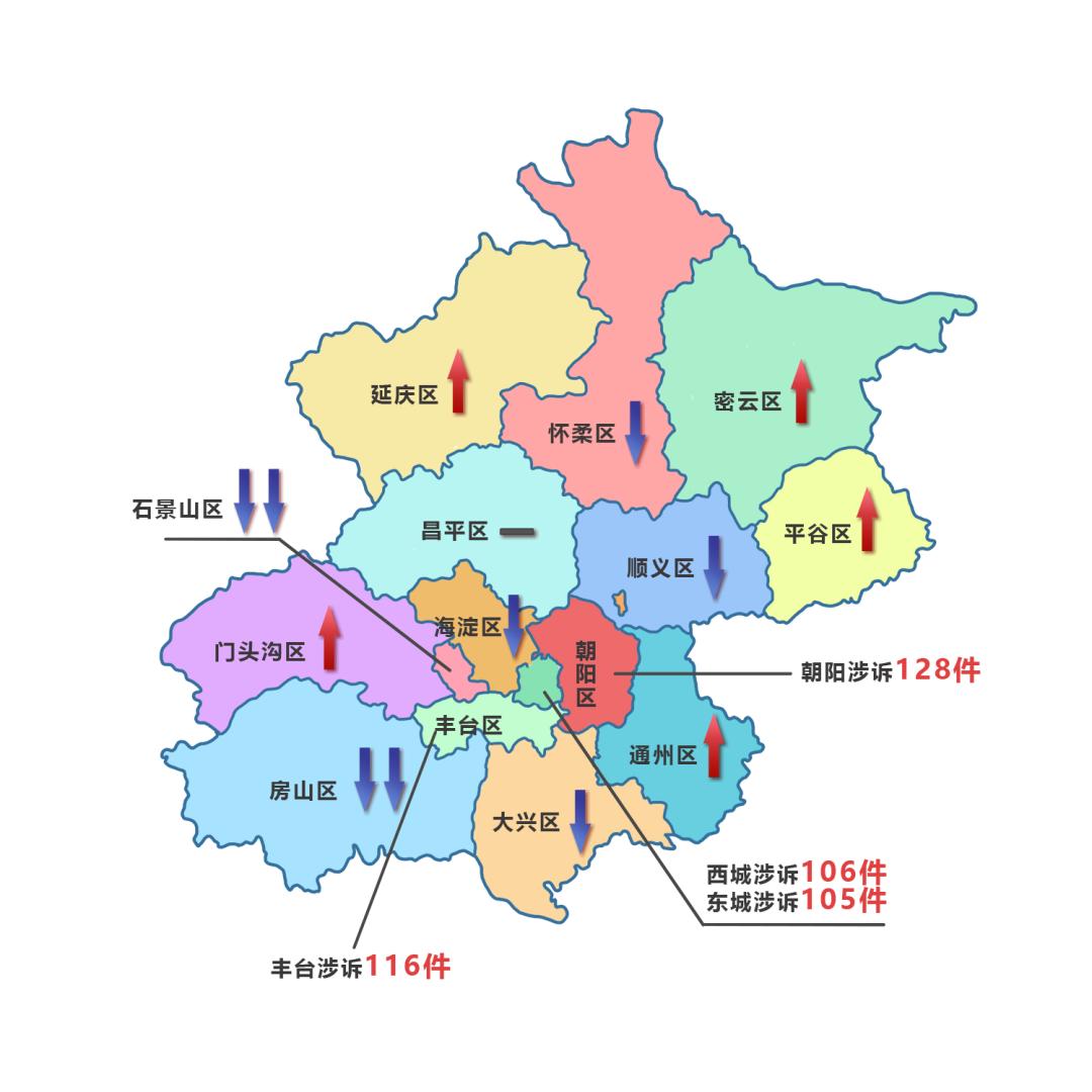 2021年北京行政区划图片