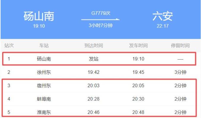紧急!急寻g7779次列车(03车)的同乘人员