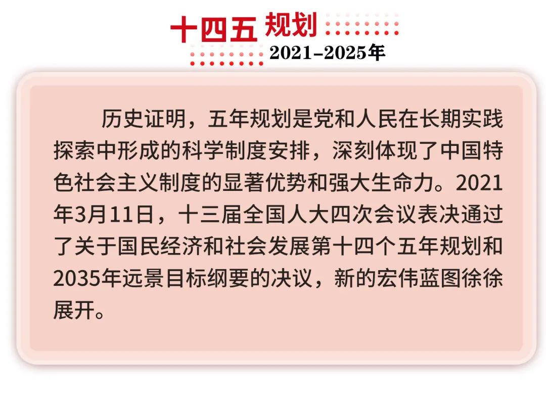 数说党史这个数字见证奇迹