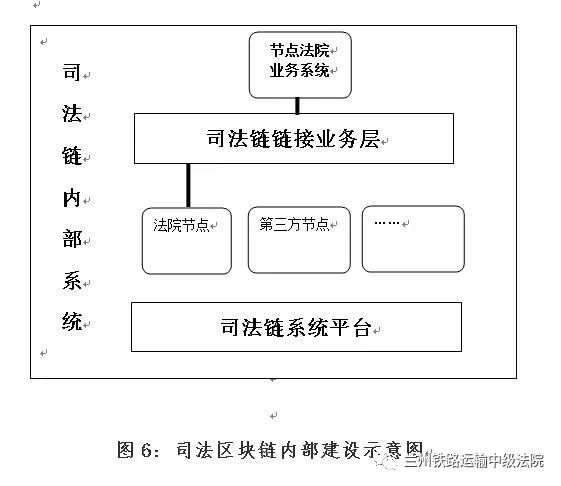 比特合约技术教程_比特派官方网站的智能合约与应用场景_合约平台a比特好不好