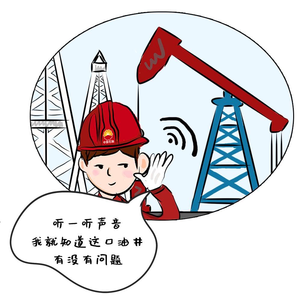 中国石油员工简笔画图片
