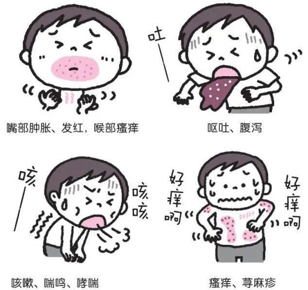 2021中国过敏防治周警惕牛奶严重过敏反应