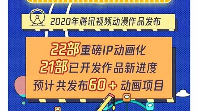 腾讯动漫片单 爆炸 出击 行业真的实现了高速发展