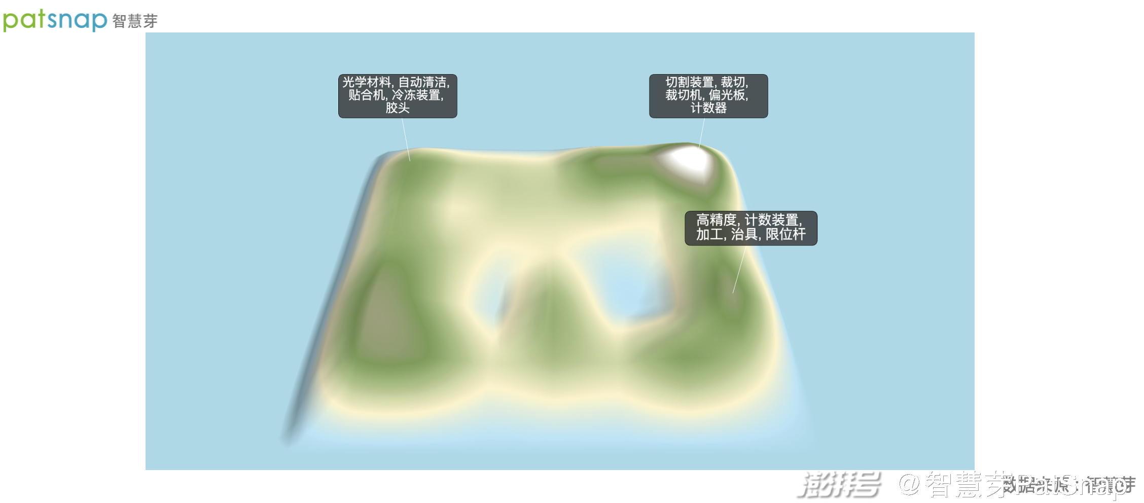 冠石科技20亿元光掩膜版项目签约宁波-icspec