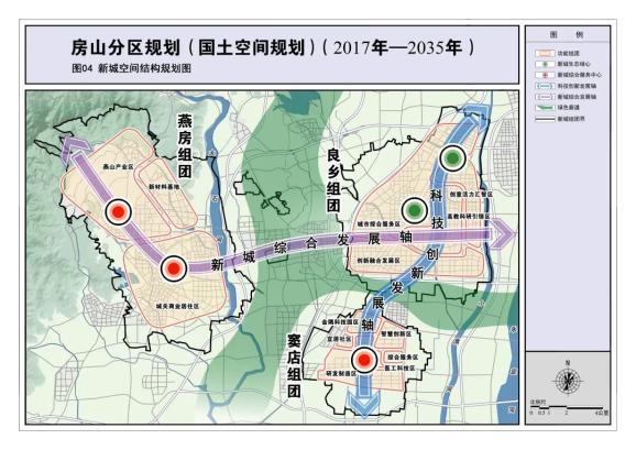 平原新城各区常住人口约690万人,占全市常住人口的31.