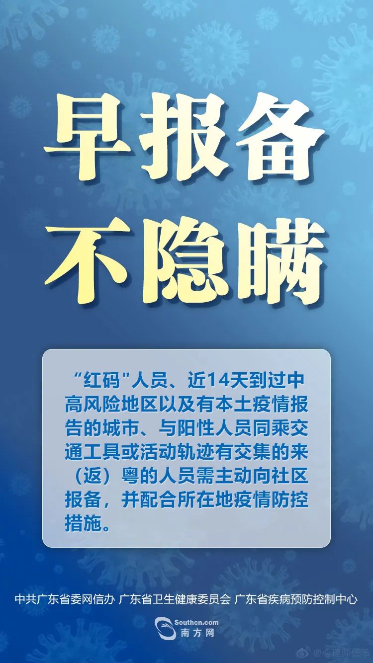 健康码有几种类型 215.jpg