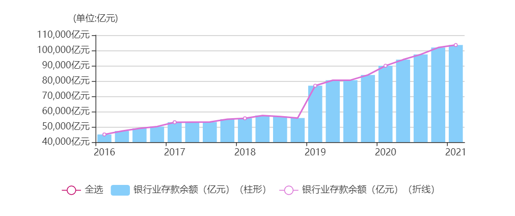 2021年中国gdp占世界比例_美国衰落了吗 中美过去200年的走势图对比