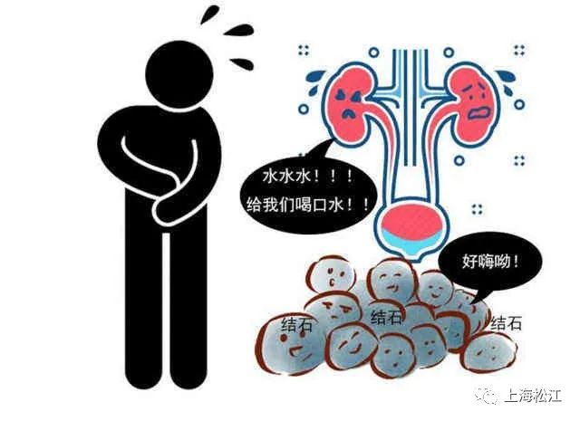 常感腰酸背痛小心是这种病惹的祸
