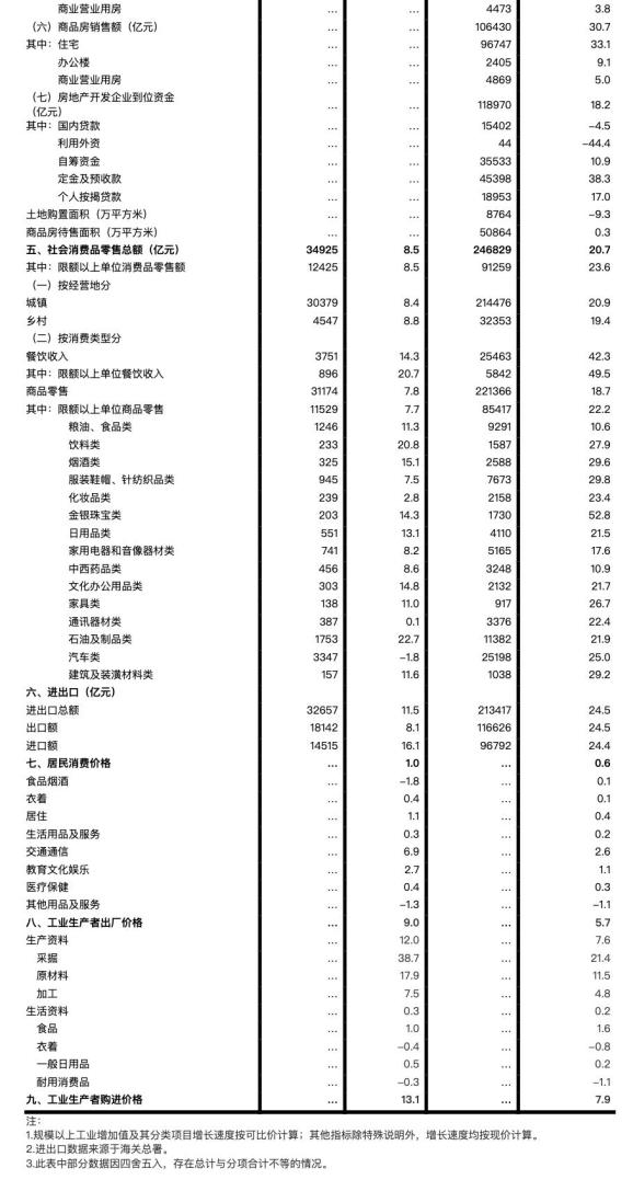 稳定收入来源指的是什么 377.jpg