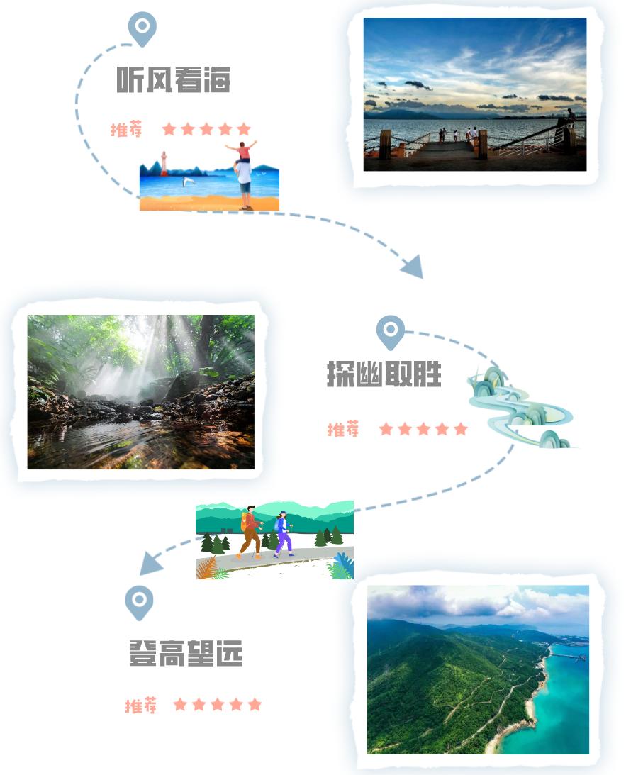 超全攻略！千园之城，总有一款公园适合你