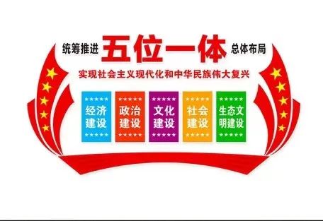 五位一体谱华章ppt图片