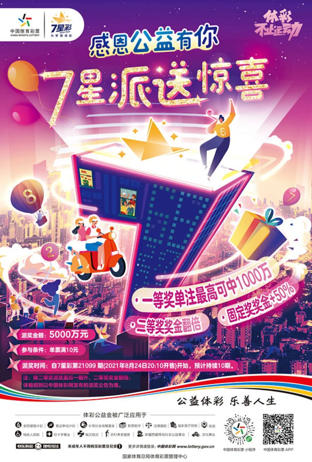 体彩7星彩全国派奖活动即将开启派奖奖金共计5000万元