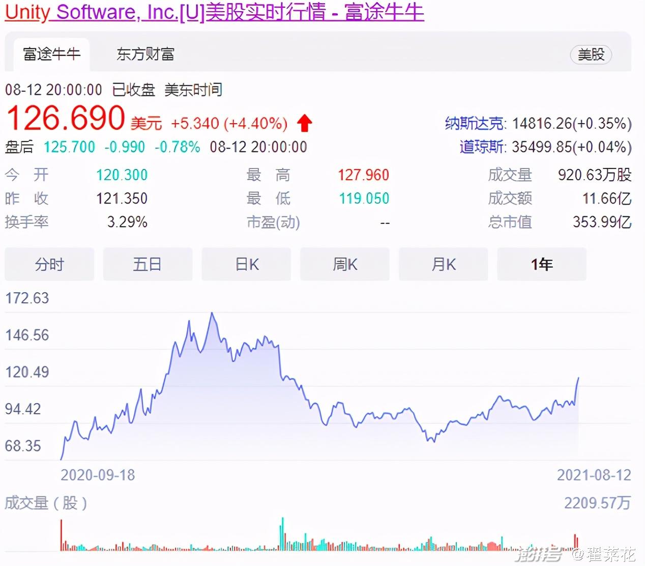 仙剑7》发售在即、《古剑4》立项，可国产Unity还要多久？