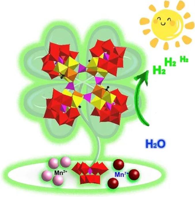 guo-yu yang(杨国昱), zhong-ling lang(郎中玲), hongjin lv(吕