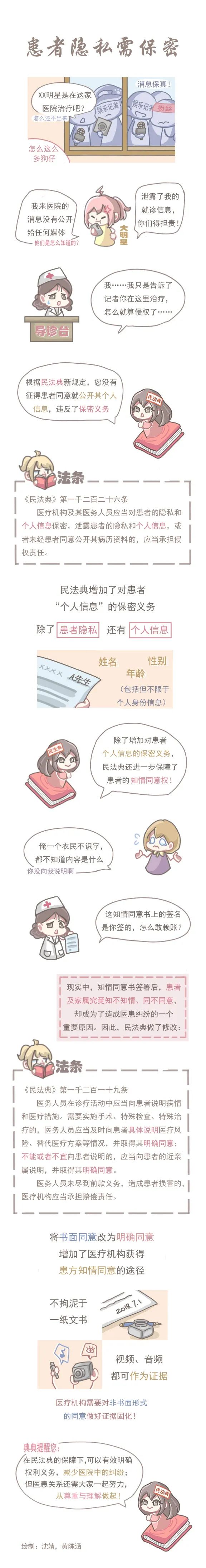 普法条漫第十二篇患者隐私需保密