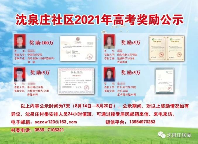 沈泉庄社区2021年高考奖励公示
