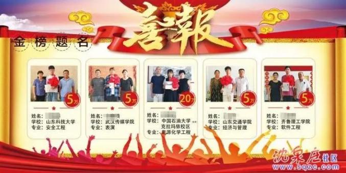 2020年10月21日，沈泉庄社区向5名2020年应届高考本科新生发放升学奖励金