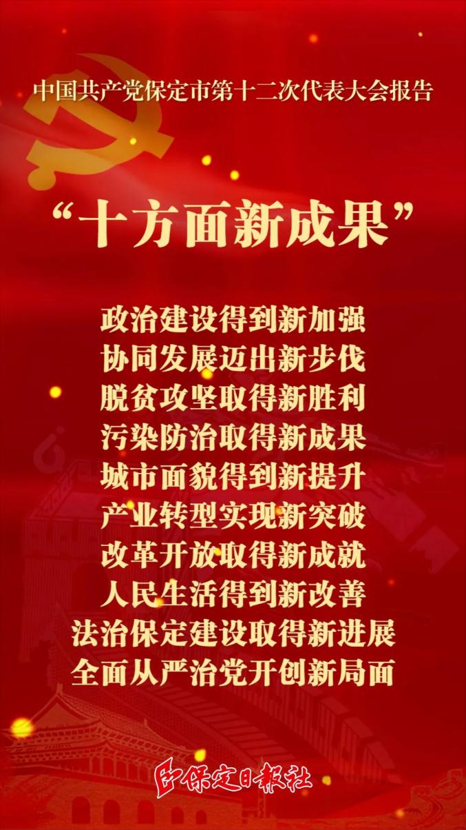 海报保定市第十二次党代会报告十点精髓要义