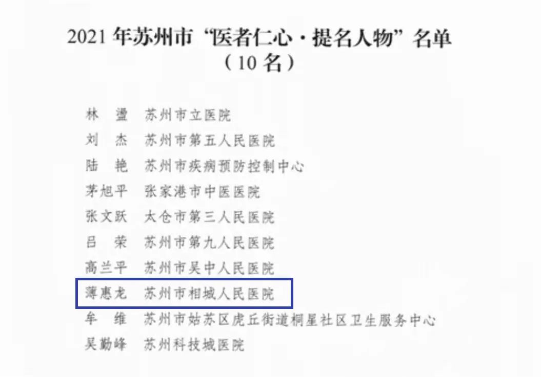 表彰名单公布！