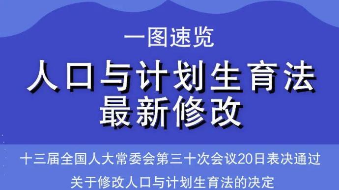 中国人口学会 网站_中国人口(2)