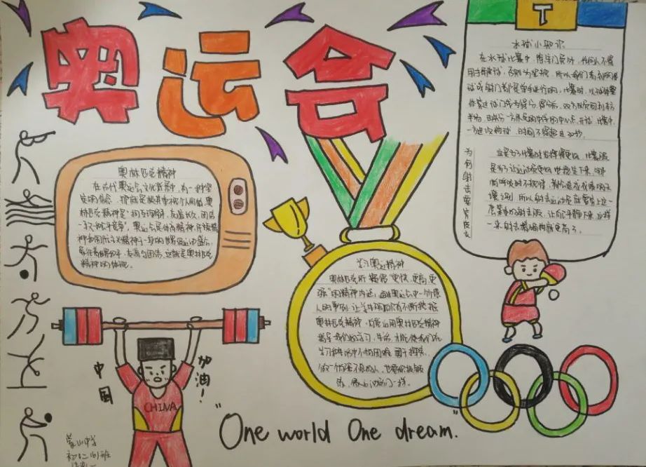 奥林匹克手抄报怎么画图片