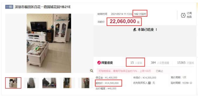 扛不住了！深圳顶级学区房32万降至10万，二手房成交暴跌80%！更有“奇葩”业主为了卖房，拉了50…_澎湃号·媒体_澎湃新闻-The Paper