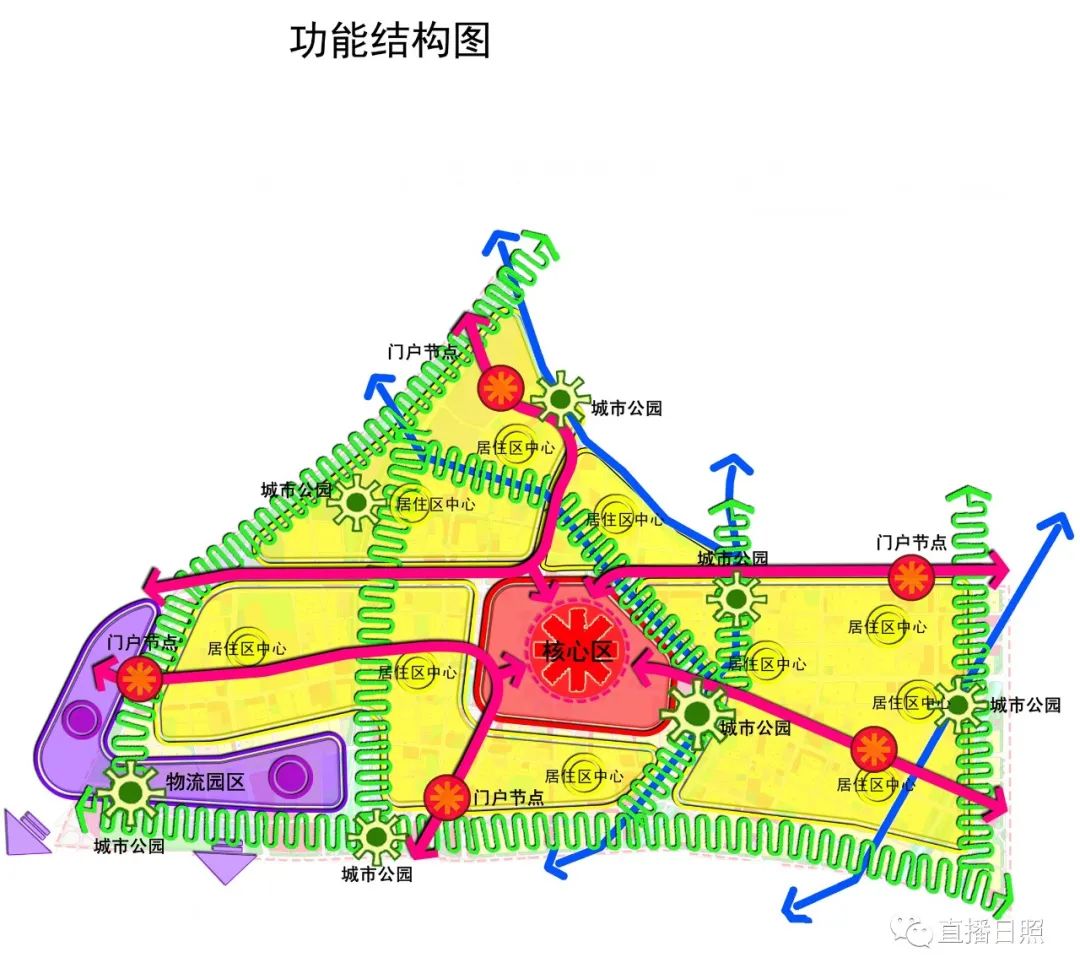 日照开发区未来规划图图片