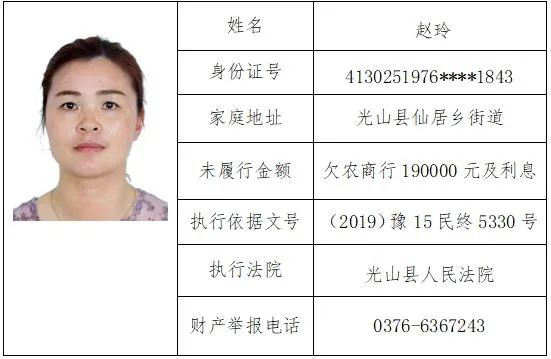 光山法院曝光失信被执行人黑名单总第四十一期
