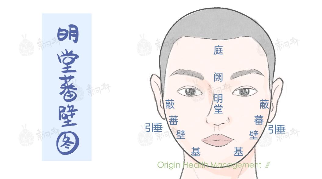 经过鼻子在中医里又叫神庐,天牝pìn鼻子叫"明堂"所以我今天想跟大家