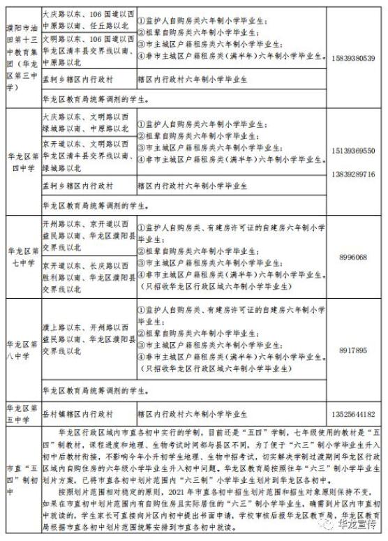 濮阳招生范围图图片