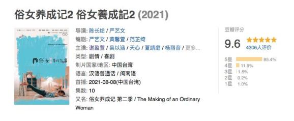 豆瓣9.6，女人四十也很好