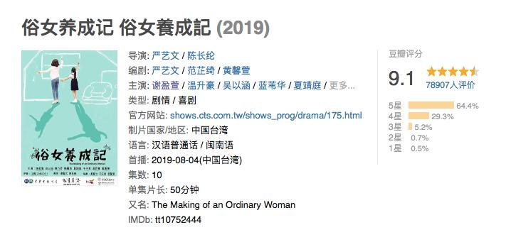 豆瓣9.6，女人四十也很好