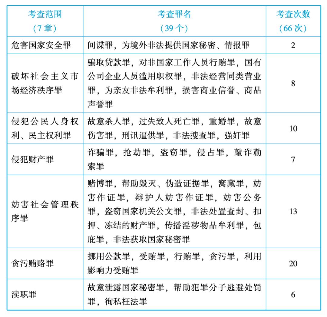 也许你记不住刑法第x条 但永远忘不了法外狂徒 甲的一生 湃客 澎湃新闻 The Paper