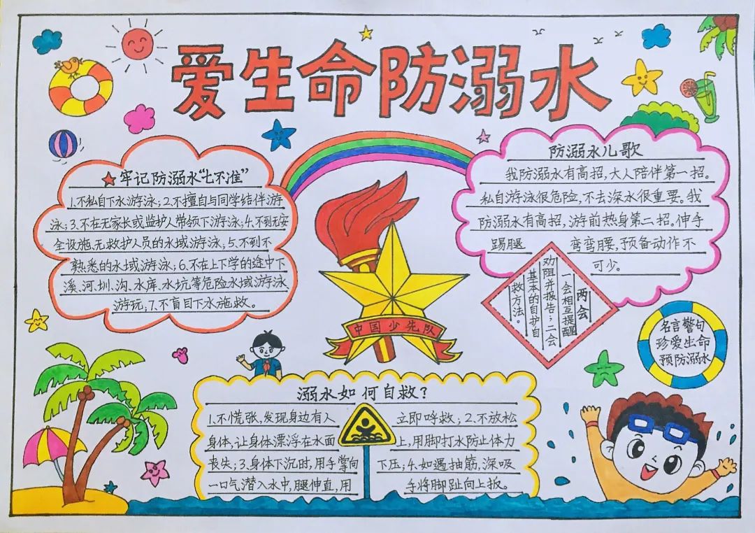 快来围观长沙市中小学生防溺水手抄报作品展示开始啦第一期