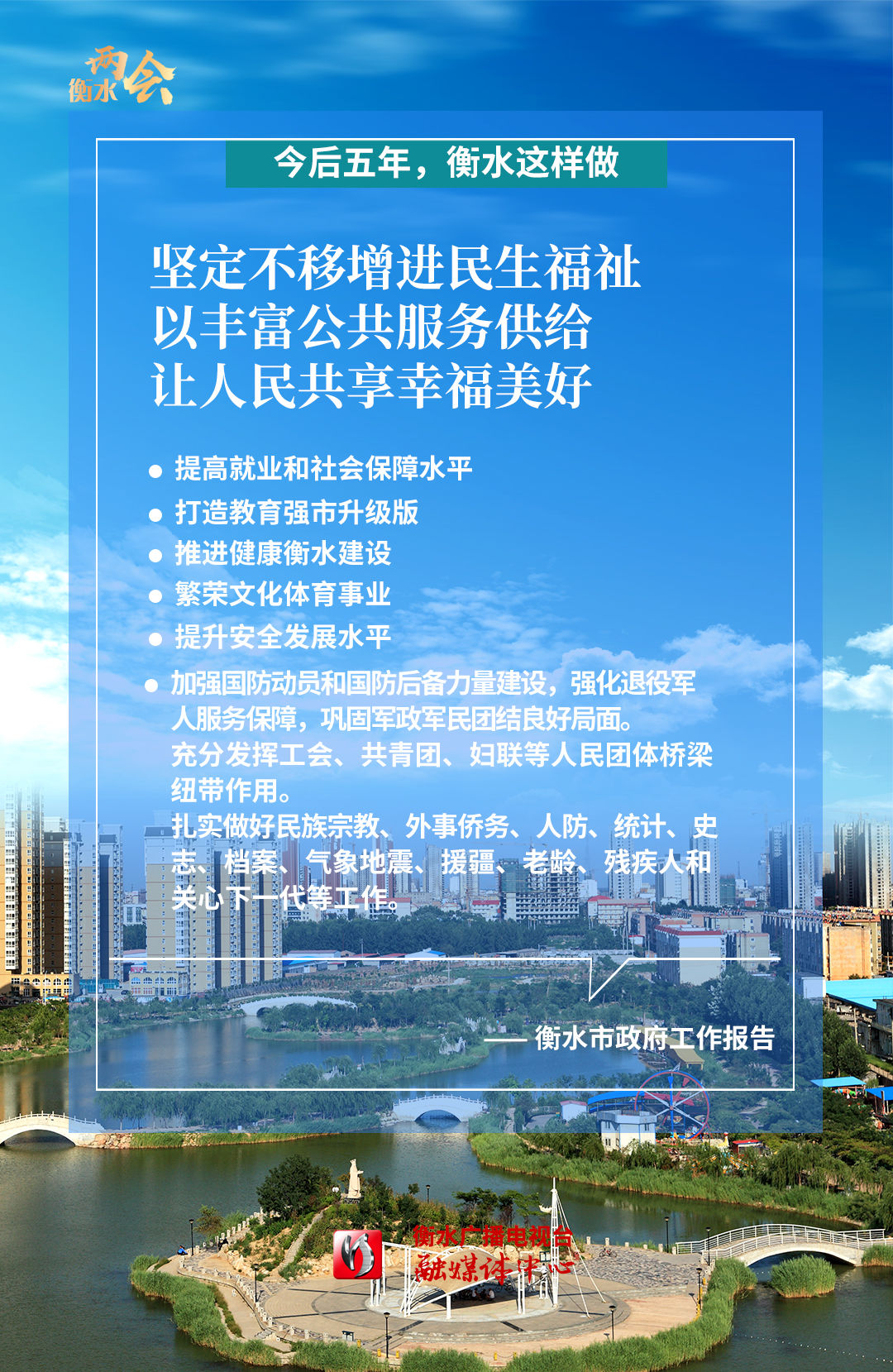 海报衡水市政府工作报告今后五年衡水这样做
