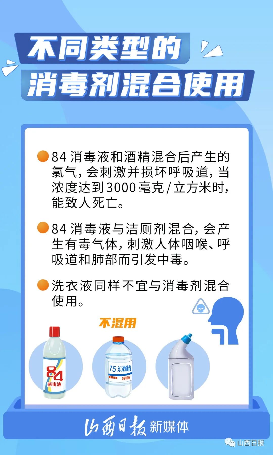 海报丨居家这样消毒才安全,你做对了吗?