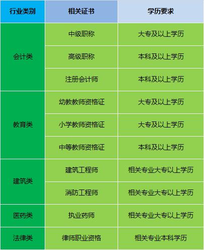 惠州中考成绩怎么查询_惠州市中考成绩查询_惠州中考查分网站登录