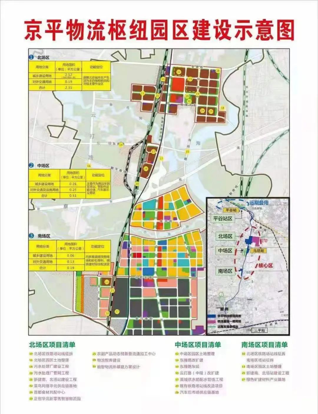 北京平谷区马坊镇规划图片