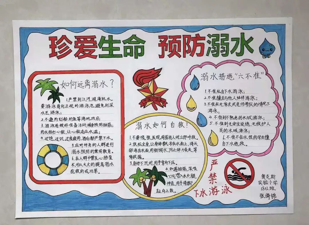 长沙市中小学生防溺水手抄报作品展示开始啦!(第三期)