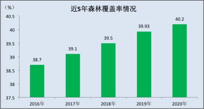 借鉴优质规划经验分享_规划的经验启示_优秀规划案例