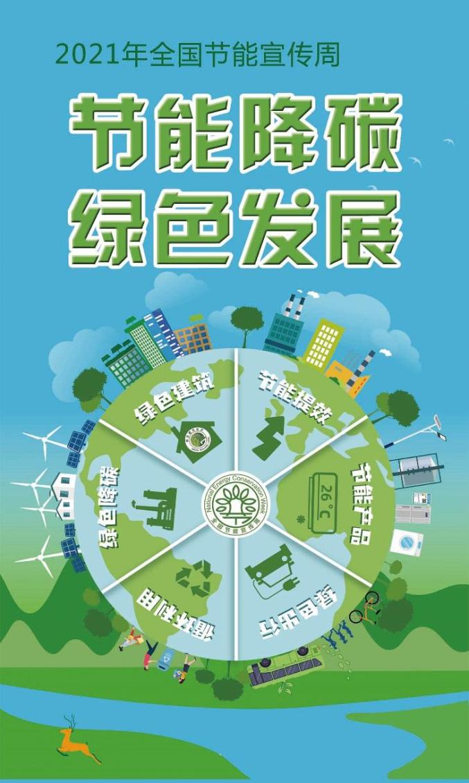 节能降碳绿色发展