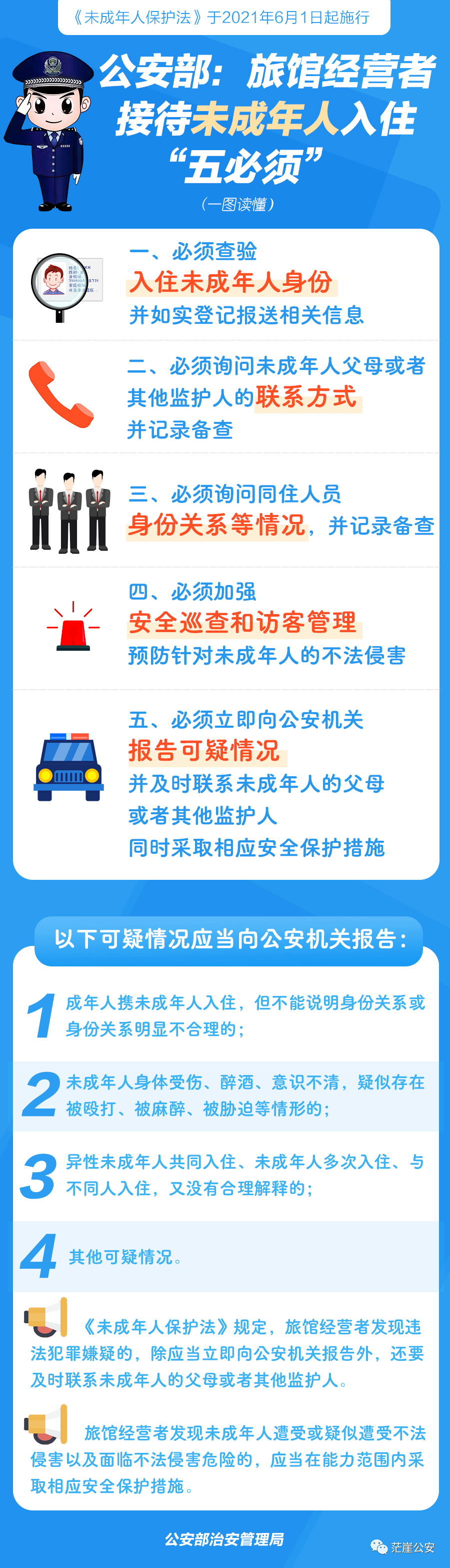 我为群众办实事冷湖镇派出所开展旅馆业接待未成年人入住五必须宣传