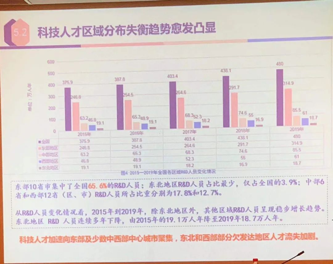 人口当量_德国污水污泥处理处置政策及磷回收技术解析与启示