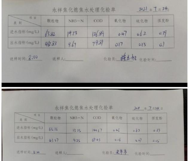 乐凯医疗怎么样生态环境部公开7月份重点区域空气质量改善监督帮扶典型涉气环境问题_https://www.jmylbn.com_新闻资讯_第12张