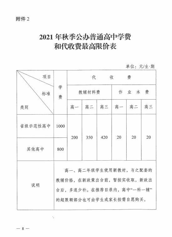 最新！常德今秋中小学收费标准出炉！