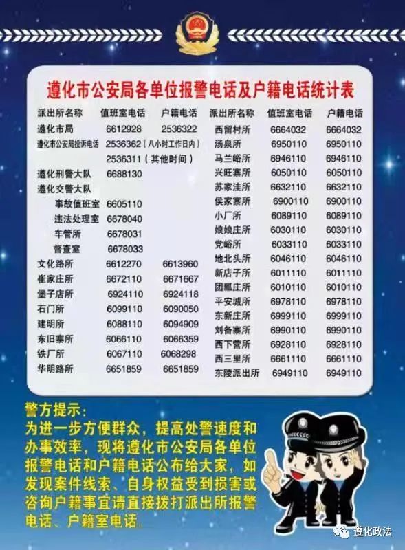 派出所报警电话图片