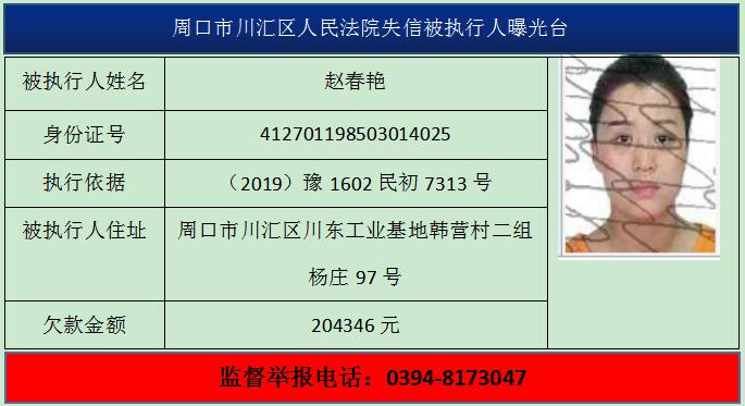 川汇区人民法院2021年第八批失信被执行人名单