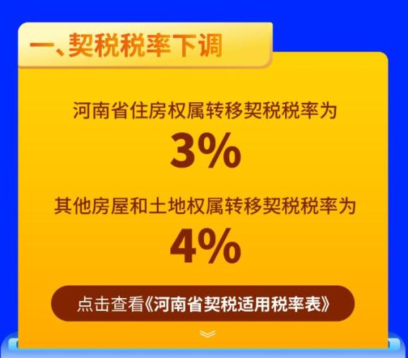 9月1日起夫妻過戶子女繼承房產均免徵契稅附河南省最新契稅調整政策