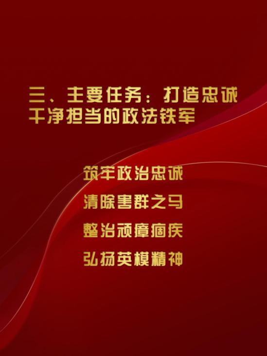 教育整顿 | 第二批政法队伍教育整顿重点提示